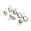 Sonnax Solid Bushing Kit A35030