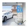 Lectron Electric Vehicle Charger EVCHARGE14-50-32A
