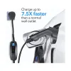 Lectron Electric Vehicle Charger EVCHARGE14-50-40A