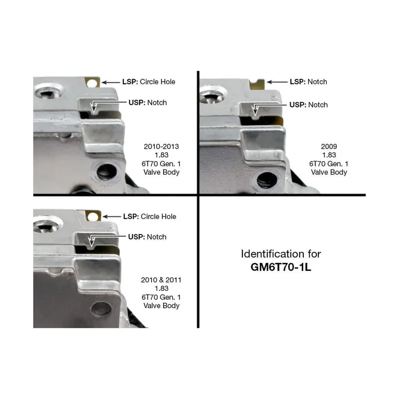 Sonnax Main Valve Body Assembly P124740-2