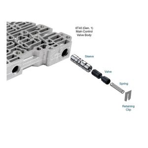 Sonnax Valve Kit S104741LK