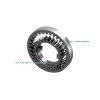 Sonnax Pump Gear Set S114530