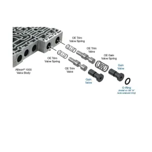 Sonnax Gain Valve Kit, Oversize S121741BK-OS