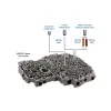 Sonnax Valve Kit S122741AK-OS