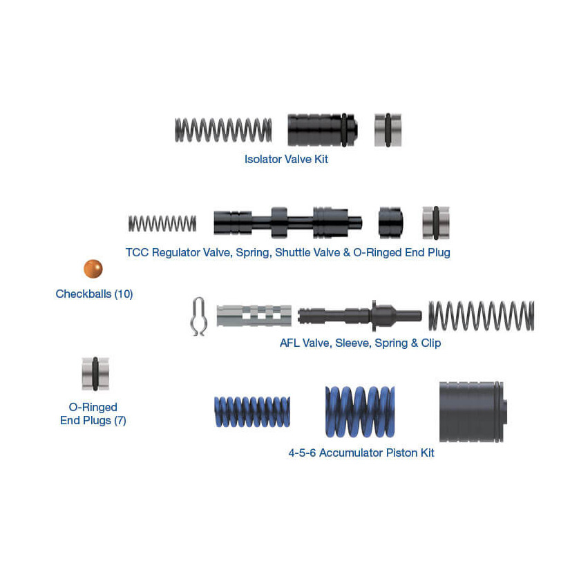 SONNAX Zip Kit For 46RE, 47RE, 47RHE Transmissions - Overhaul Kit 46-47rhe-zip