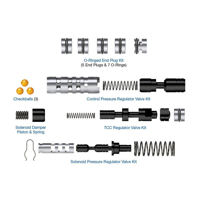 S144741ZK Zip Kit Sonnax
