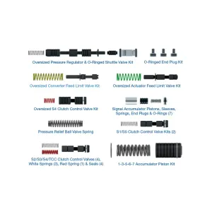 Sonnax Sure Cure Kit S154174