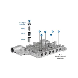 Sonnax Piston Kit S154937K