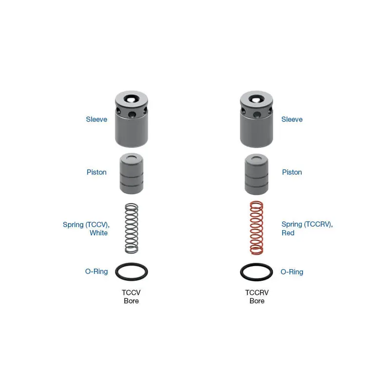 Sonnax Piston Kit S168942K