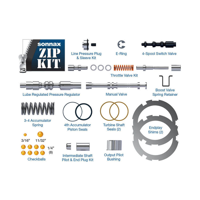 Sonnax Zip Kit S22174