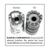 Sonnax Boost Valve Kit S27741BK