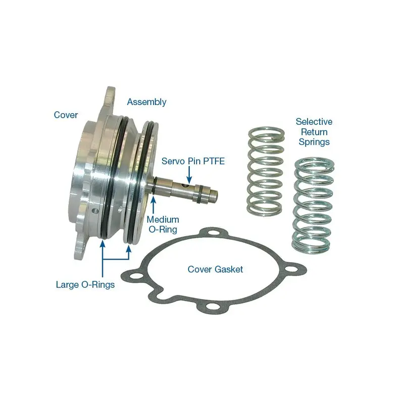 Sonnax Seal Kit S36905B-1K