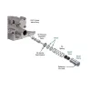 Sonnax Valve Kit S37741K