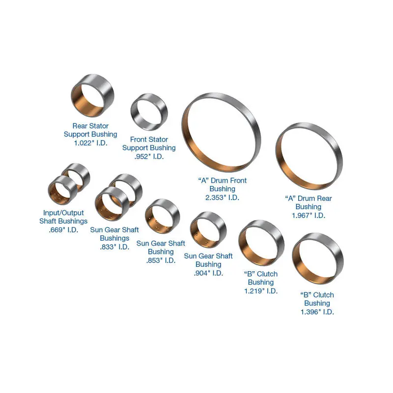 Sonnax Bushing Kit S55030