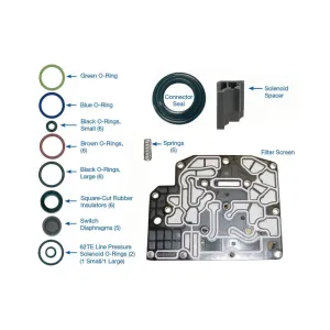 Sonnax Valve Body Kit S72420ARK