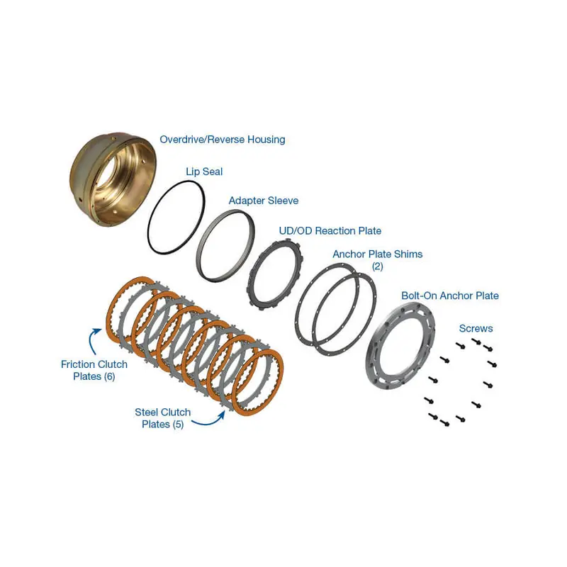 Sonnax Sonnax Smart-Tech Overdrive Clutch Housing Kit S72961BSTK