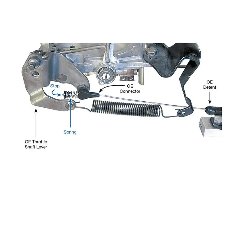 Sonnax Cable Corrector Kit S74451E