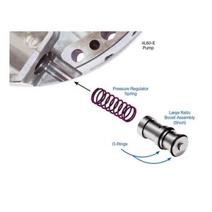 Sonnax Valve Kit S74507FJA