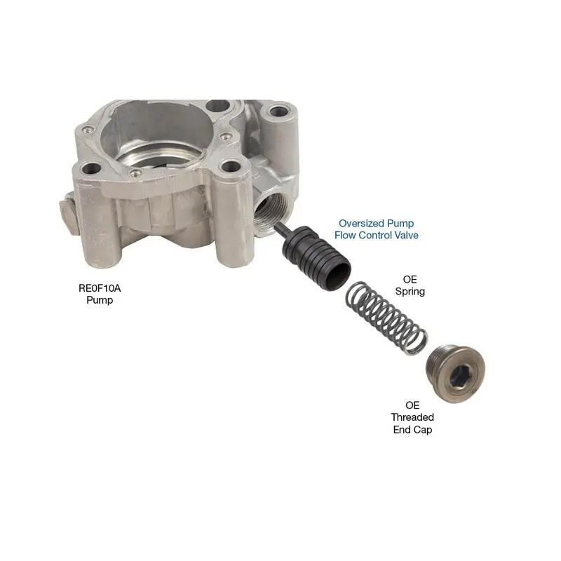 Sonnax Valve S814507N-1-OS