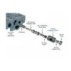 Sonnax Sleeve S92741P-2