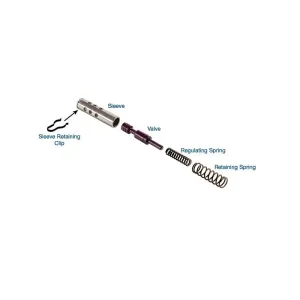 Sonnax Valve Kit S94741LK