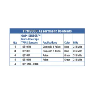 Standard Motor Products Tire Pressure Monitoring System (TPMS) Sensor Service Kit SMP-TPM9008