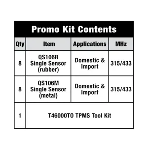 Standard Motor Products Tire Pressure Monitoring System (TPMS) Sensor Service Kit SMP-TPM9021