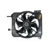 TYC Dual Radiator and Condenser Fan Assembly TYC-620100