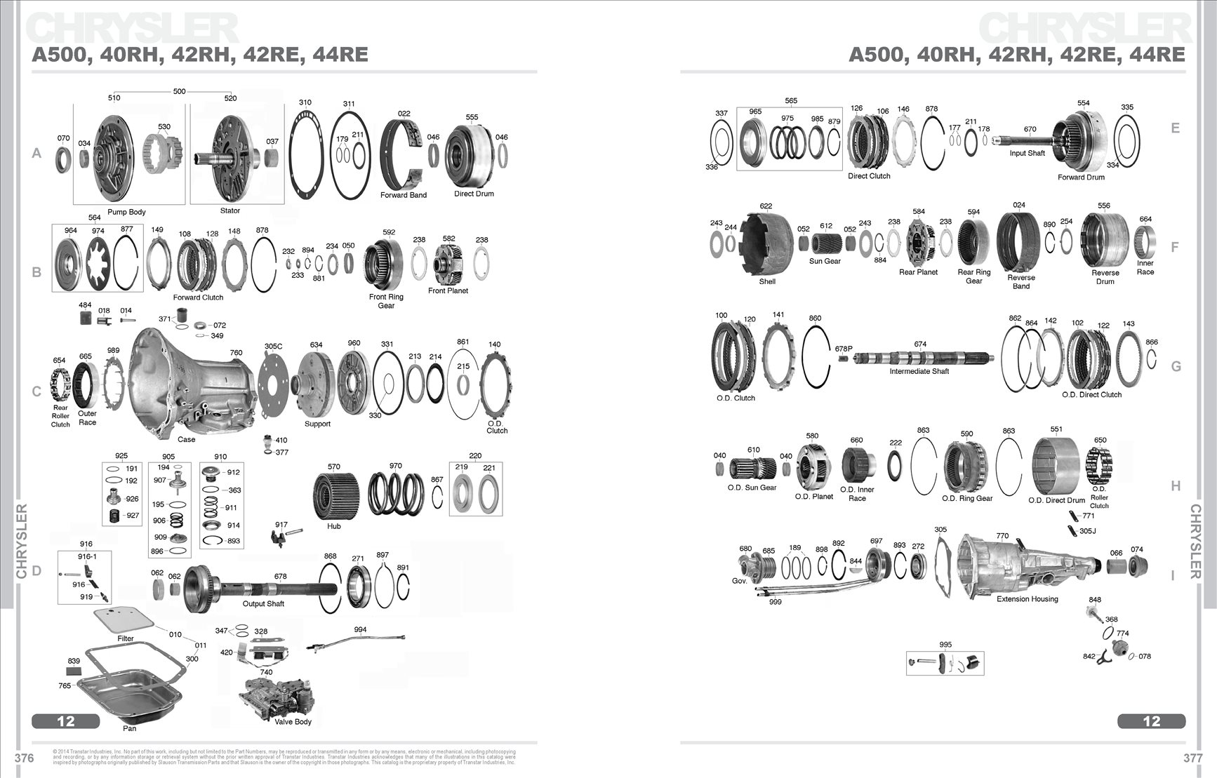 Transmission Diagram